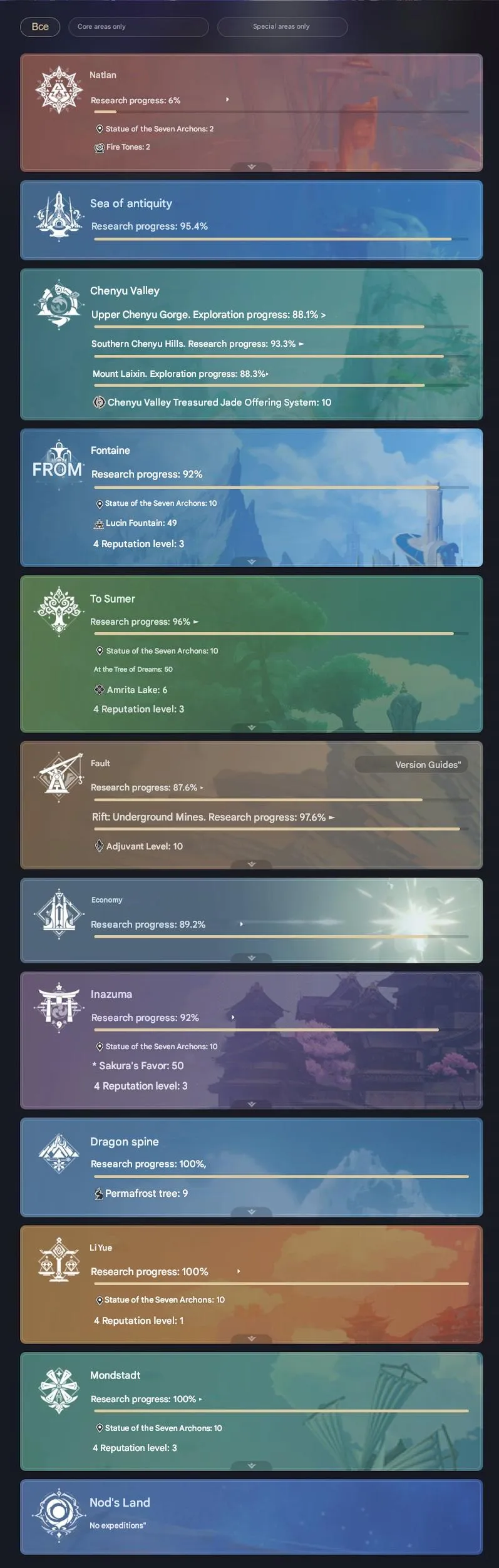 GI1342 Yelan Kazuha Emilie Keqing Mona Jean DilucC1 Xilonen + 3x 5 stars Weapons + 26x 4 stars Characters 